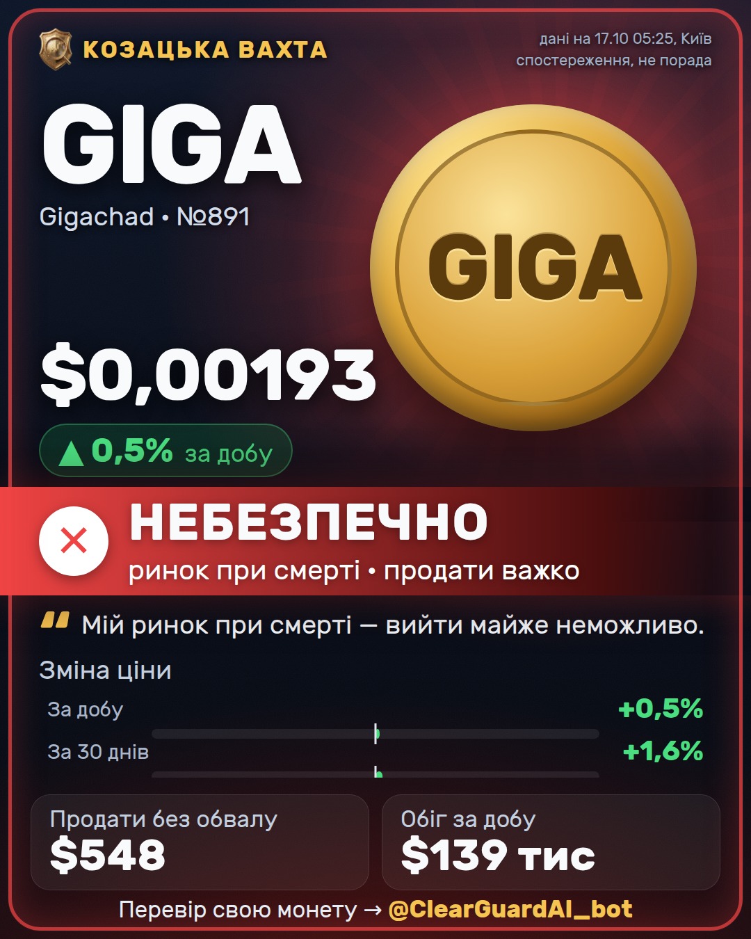 GIGA · Gigachad — НЕБЕЗПЕЧНО