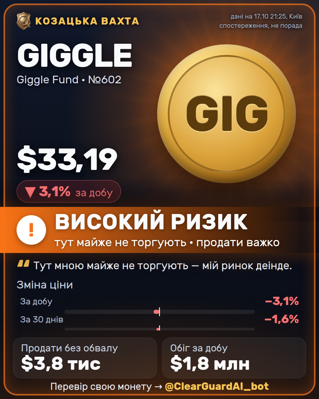 GIGGLE · Giggle Fund — ВИСОКИЙ РИЗИК