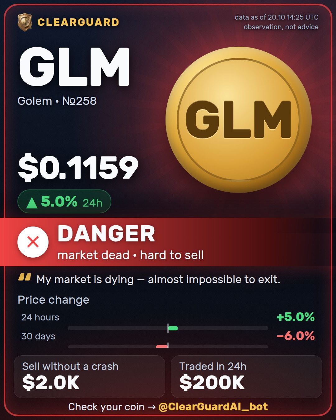 GLM · Golem — DANGER