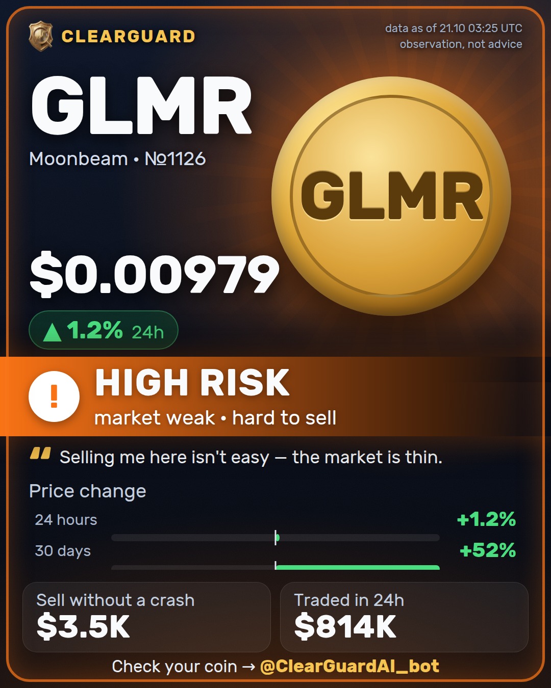 GLMR · Moonbeam — BE CAREFUL
