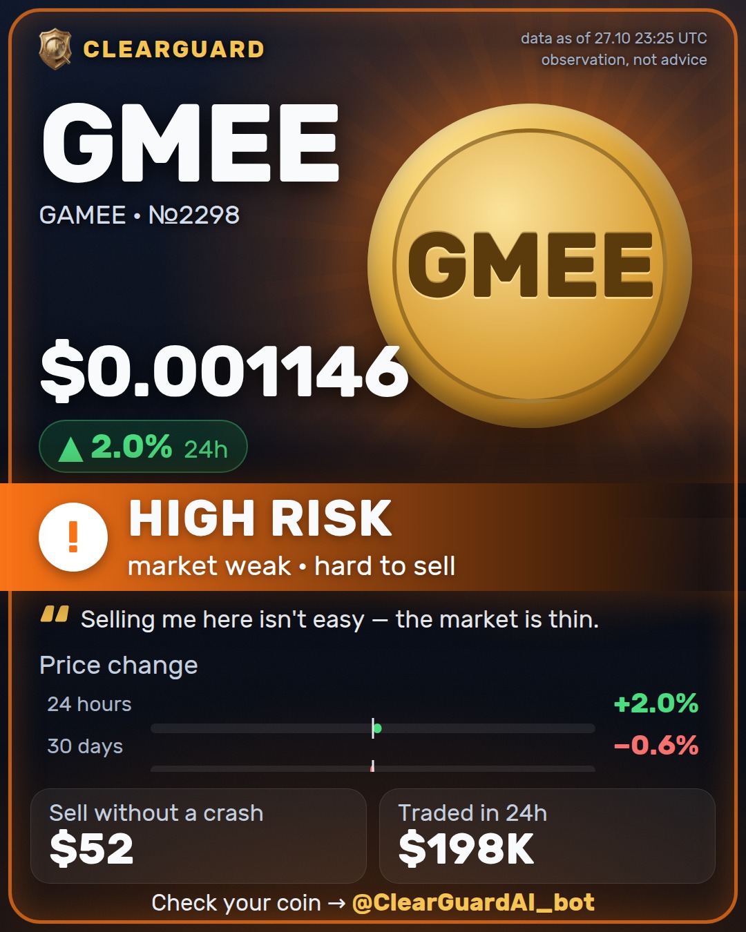 GMEE · GAMEE — HIGH RISK