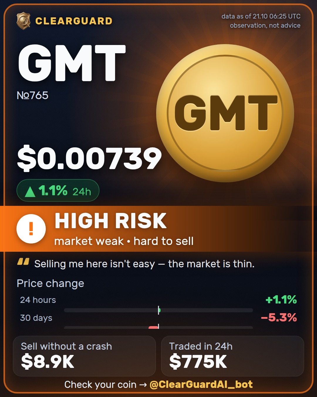 GMT — HIGH RISK