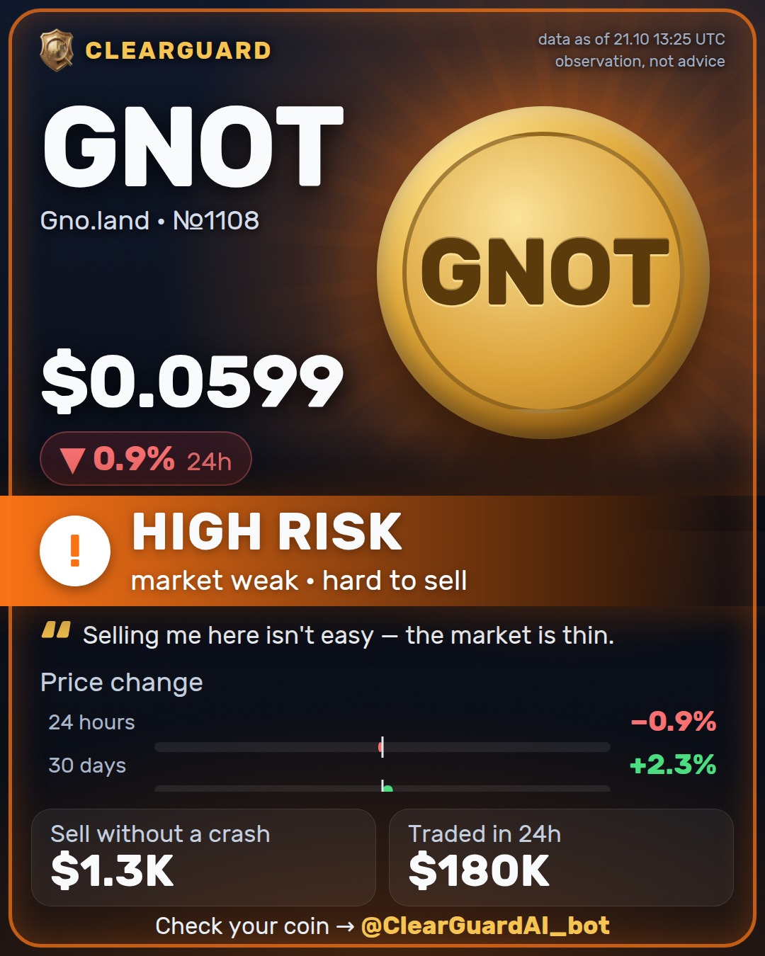 GNOT · Gno.land — HIGH RISK