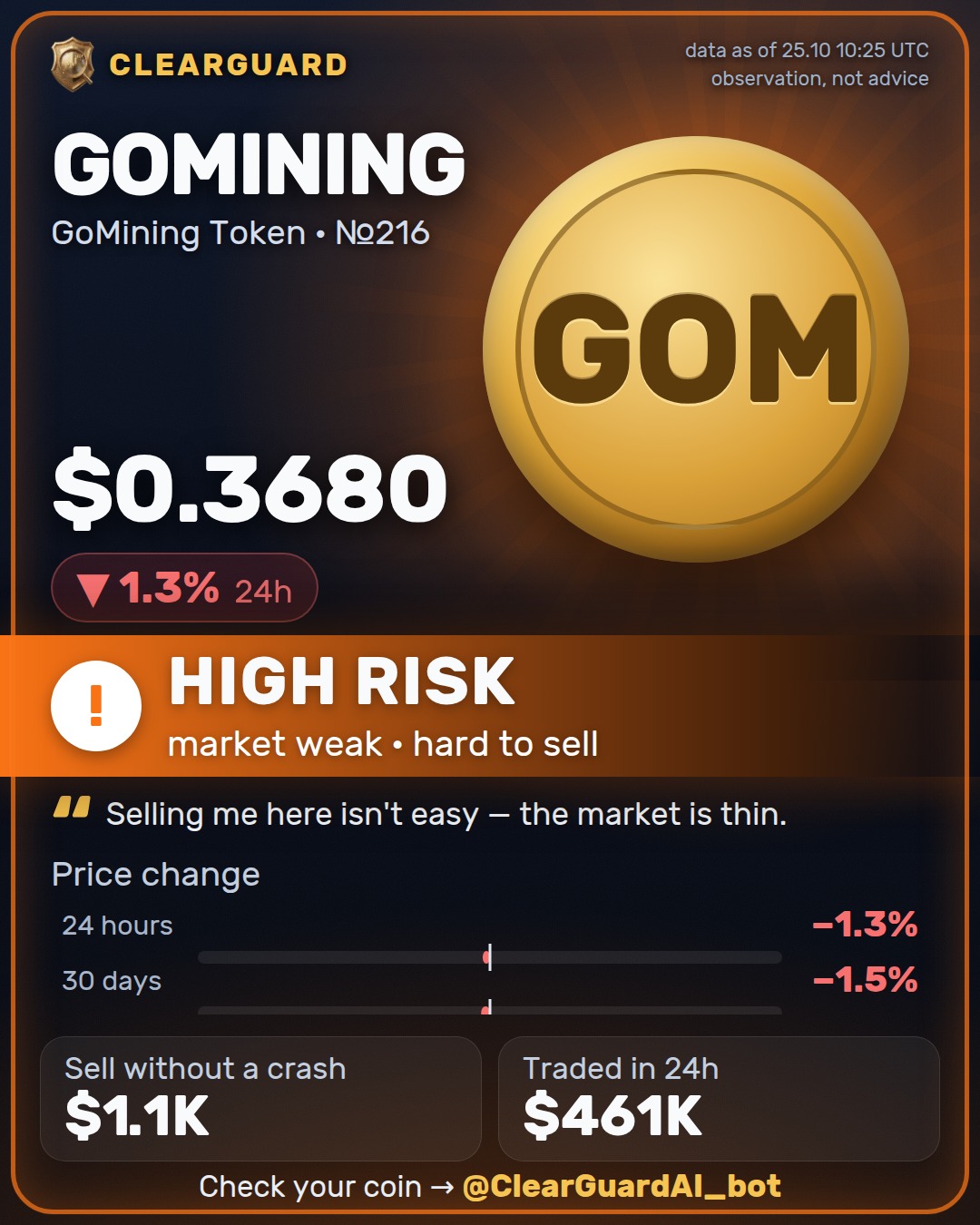 GOMINING · GoMining Token — HIGH RISK