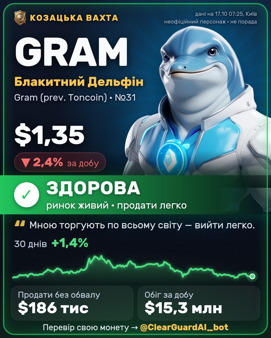 GRAM · Блакитний Дельфін — ЗДОРОВА