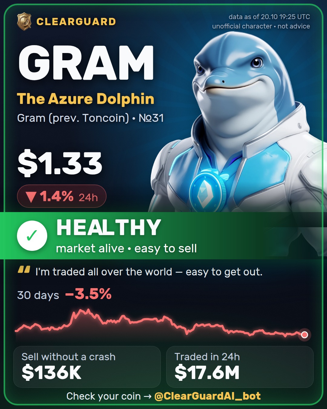 GRAM · The Azure Dolphin — HEALTHY