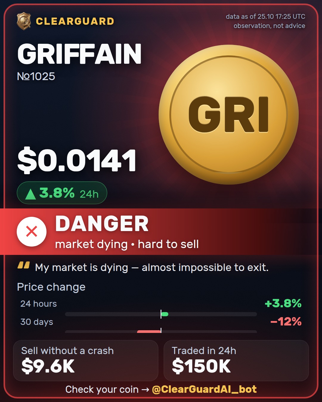 GRIFFAIN — HIGH RISK