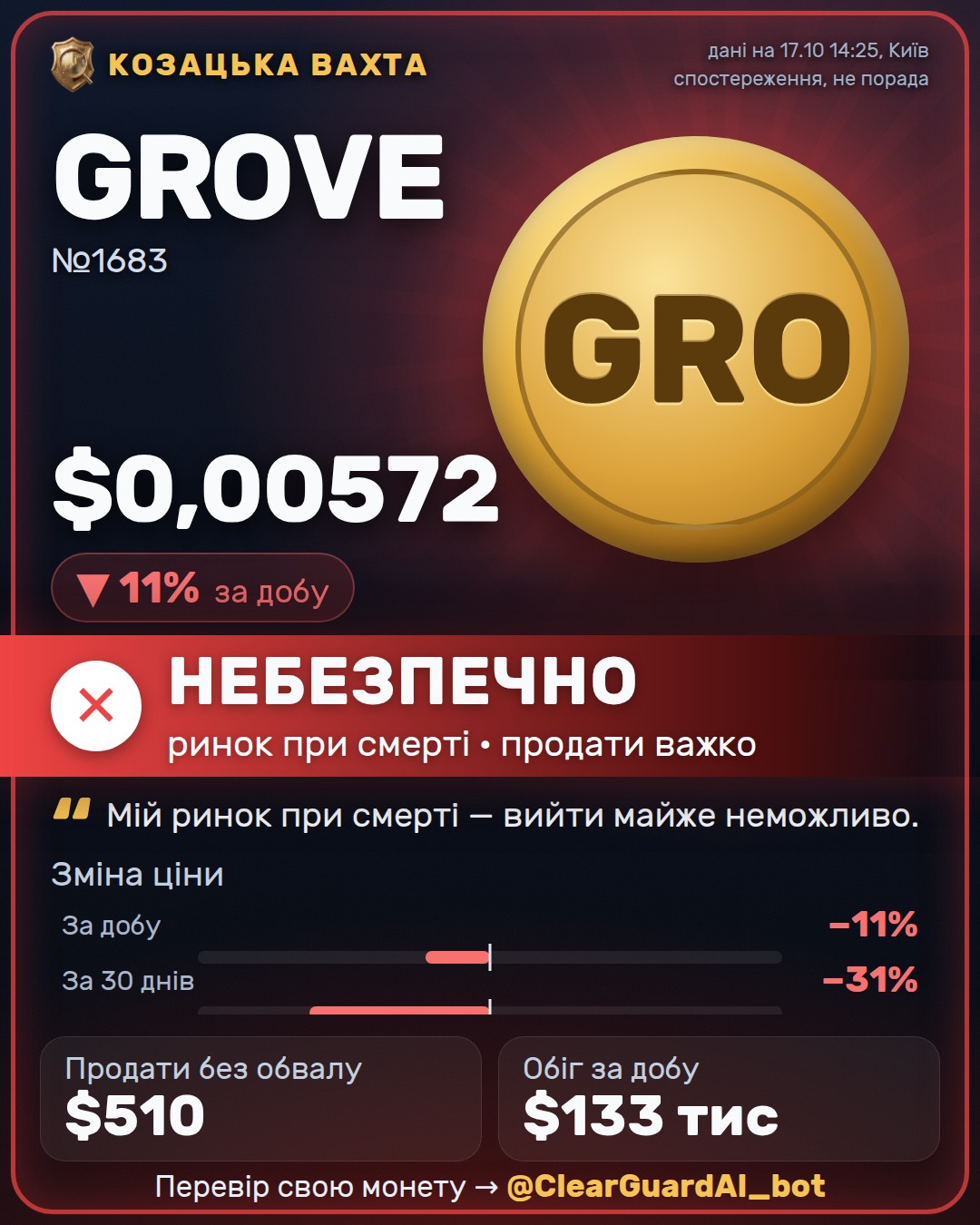 GROVE — НЕБЕЗПЕЧНО