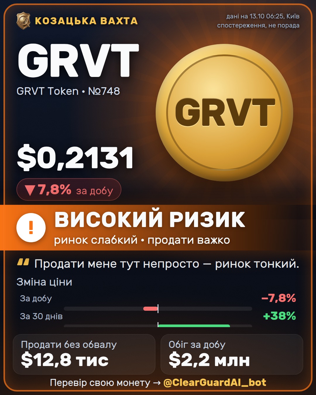 GRVT · GRVT Token — ВИСОКИЙ РИЗИК