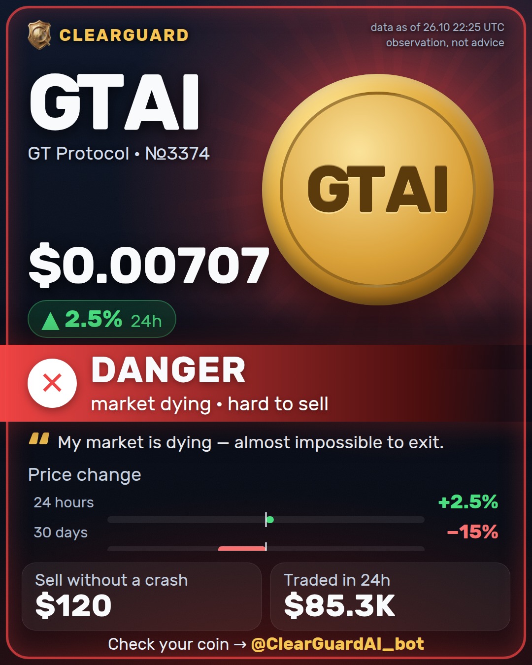 GTAI · GT Protocol — HIGH RISK