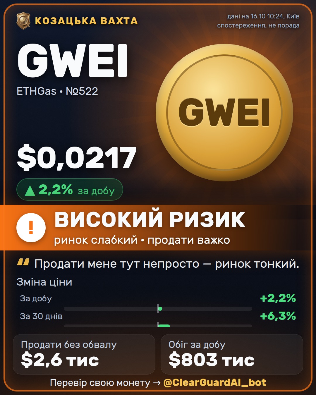 GWEI · ETHGas — НЕБЕЗПЕЧНО
