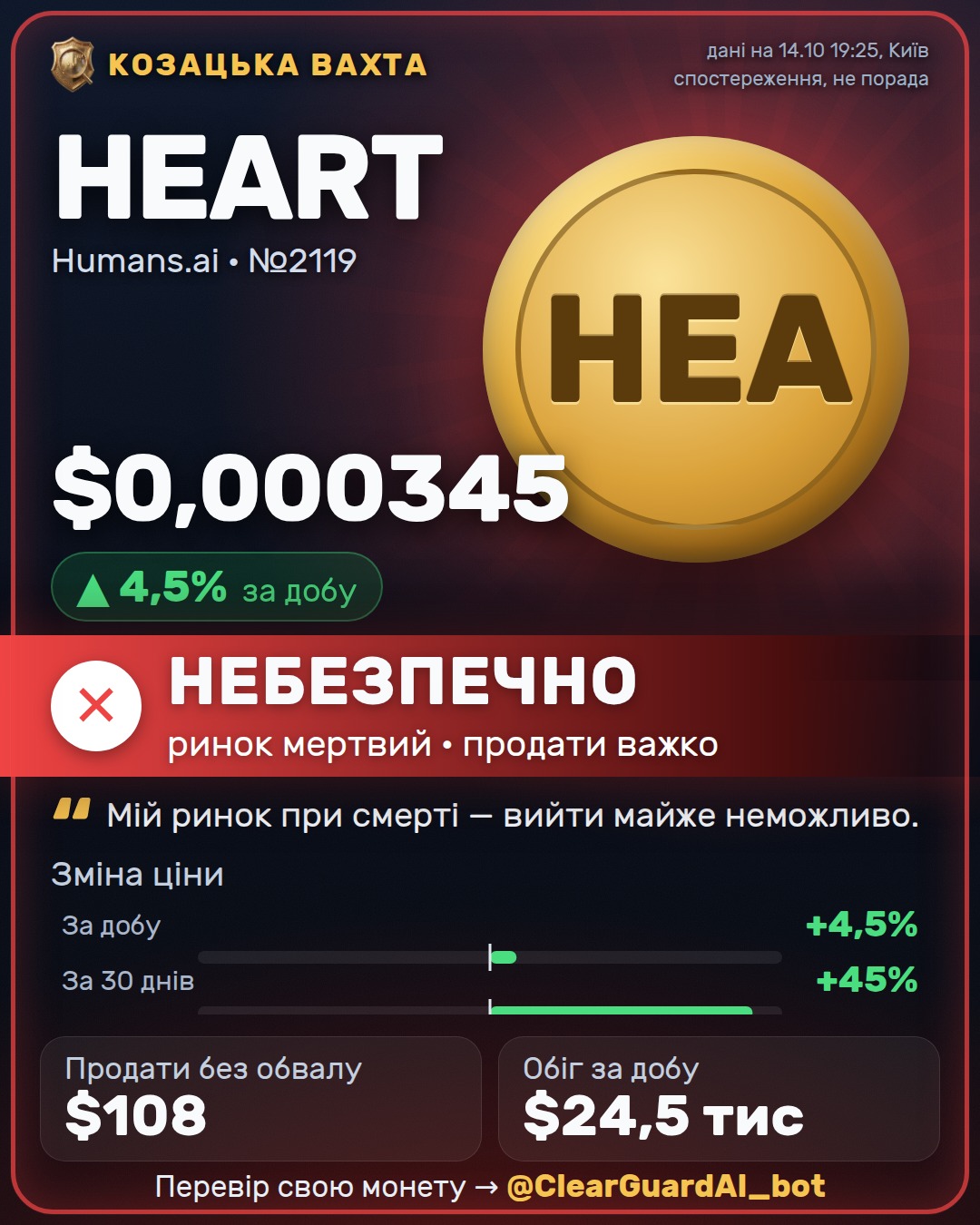 HEART · Humans.ai — НЕБЕЗПЕЧНО