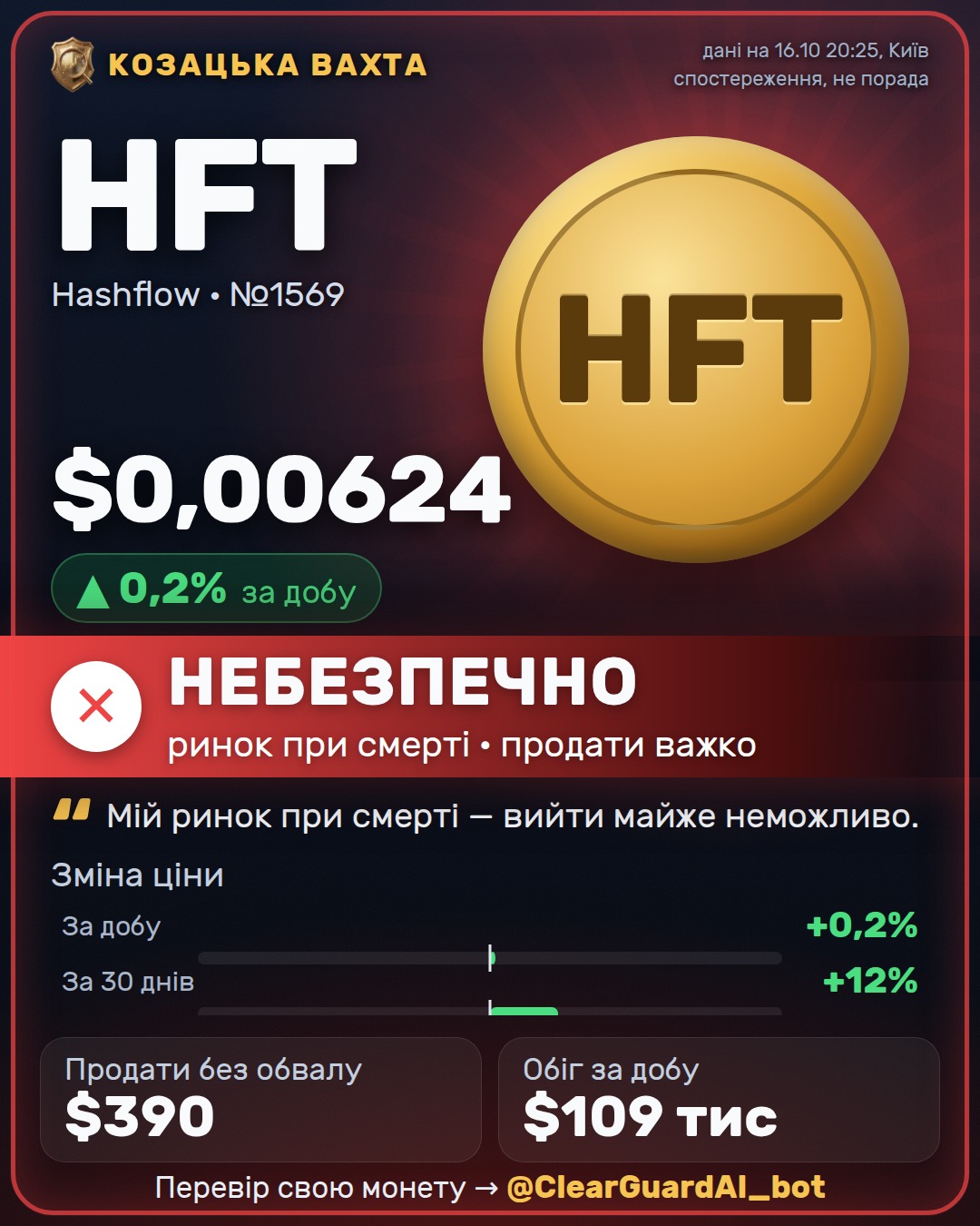 HFT · Hashflow — НЕБЕЗПЕЧНО