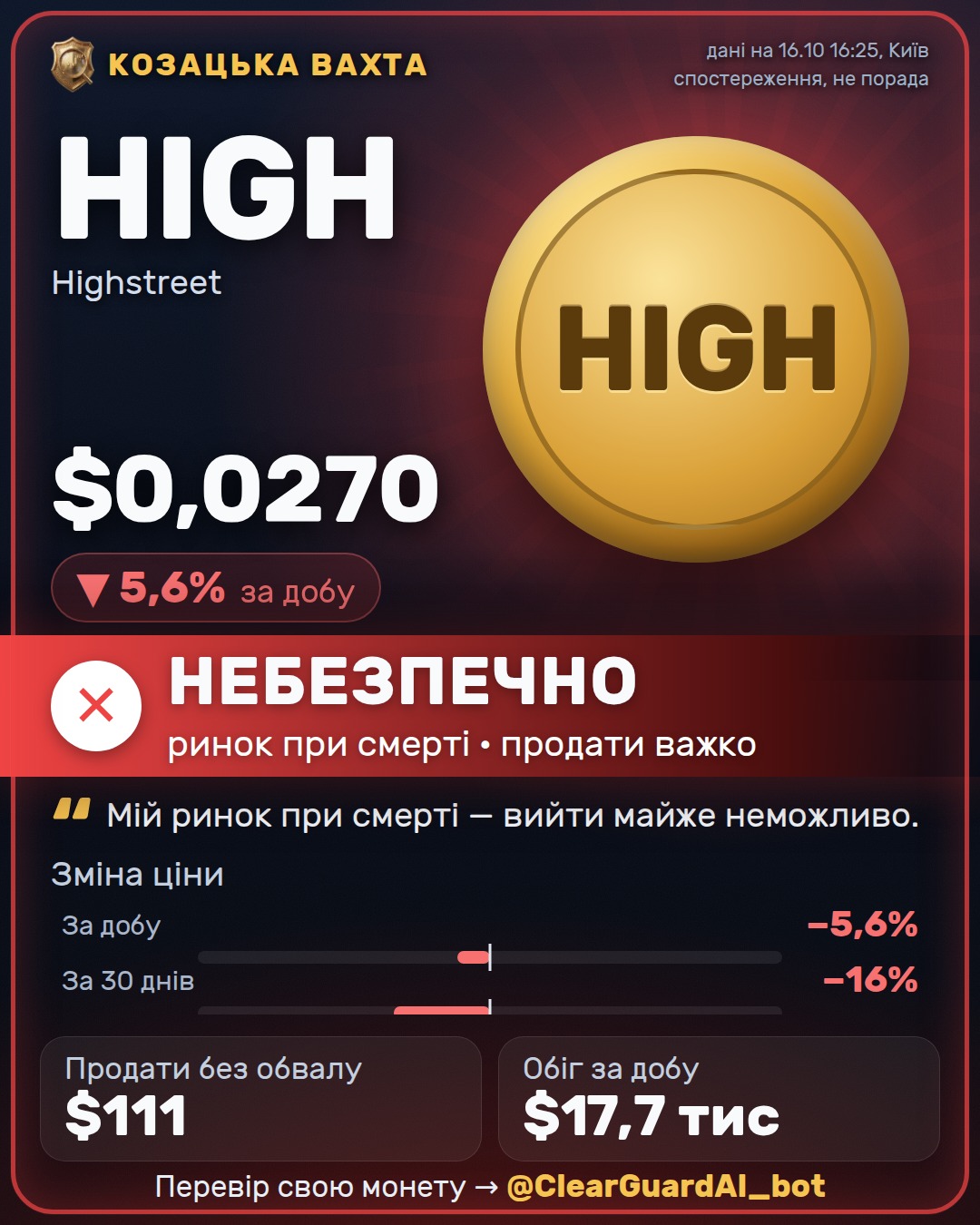 HIGH · Highstreet — ВИСОКИЙ РИЗИК