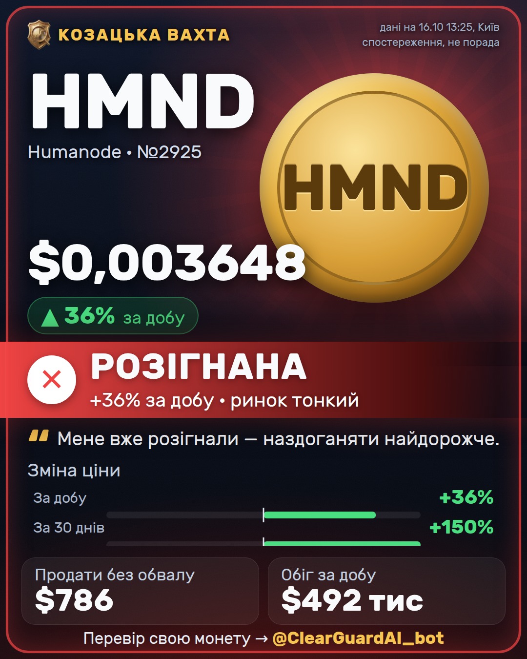 HMND · Humanode — НЕБЕЗПЕЧНО