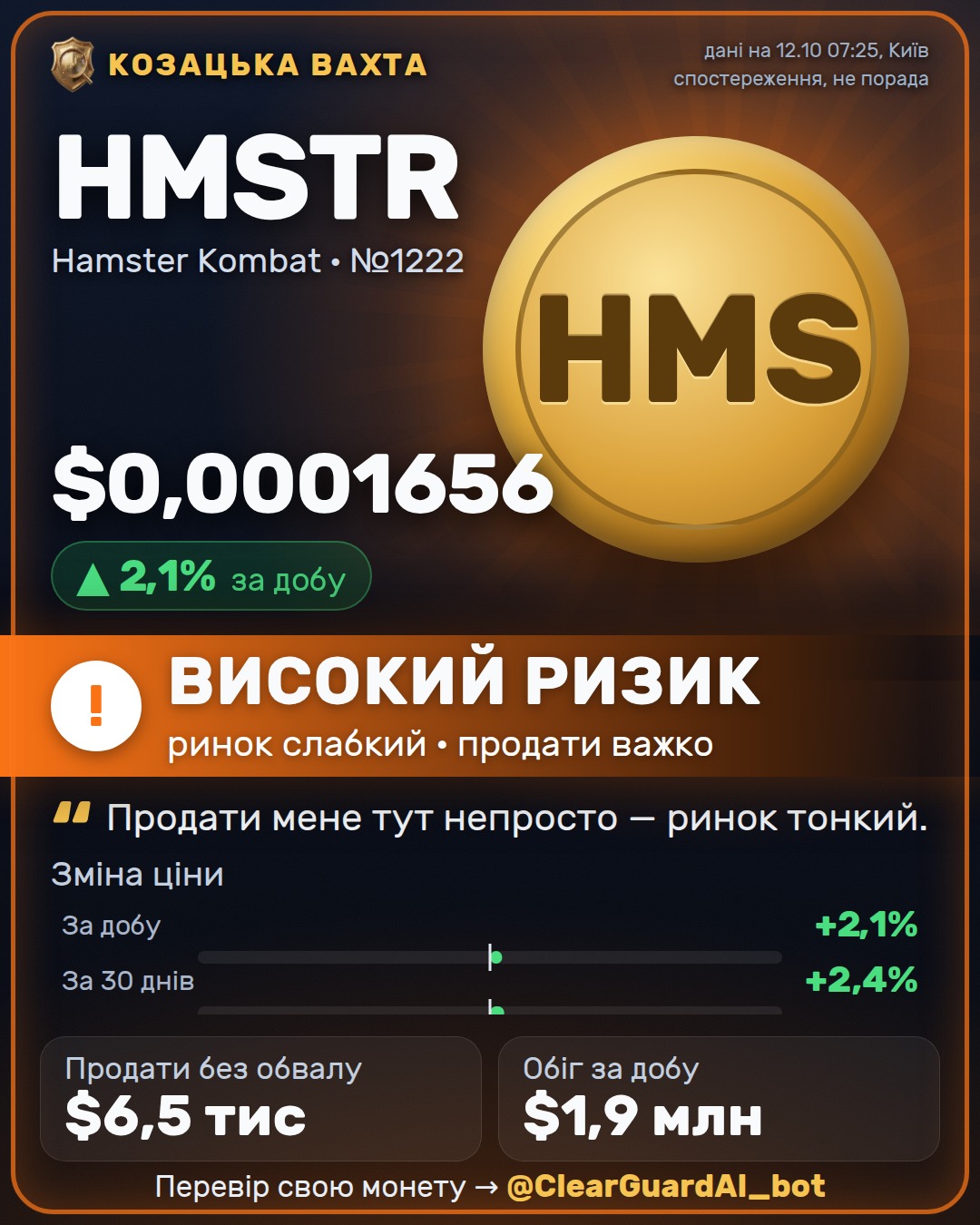 HMSTR · Hamster Kombat — ВИСОКИЙ РИЗИК