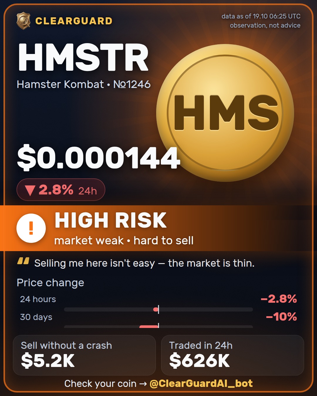 HMSTR · Hamster Kombat — HIGH RISK