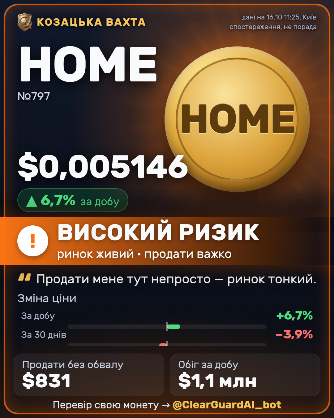 HOME — ВИСОКИЙ РИЗИК