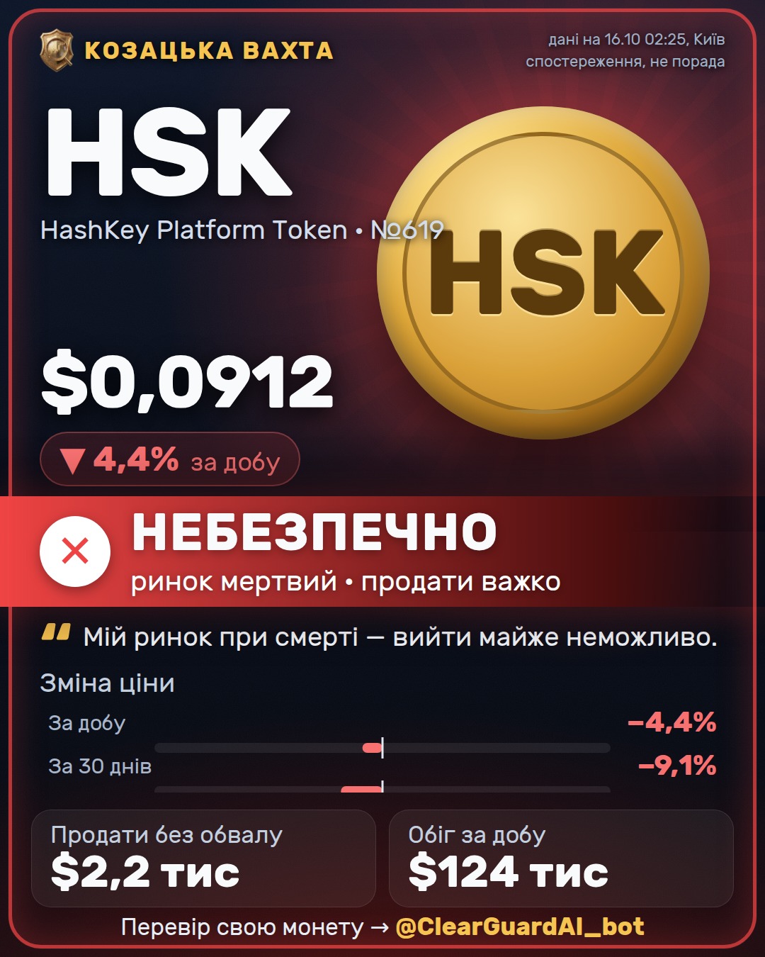 HSK · HashKey Platform Token — НЕБЕЗПЕЧНО