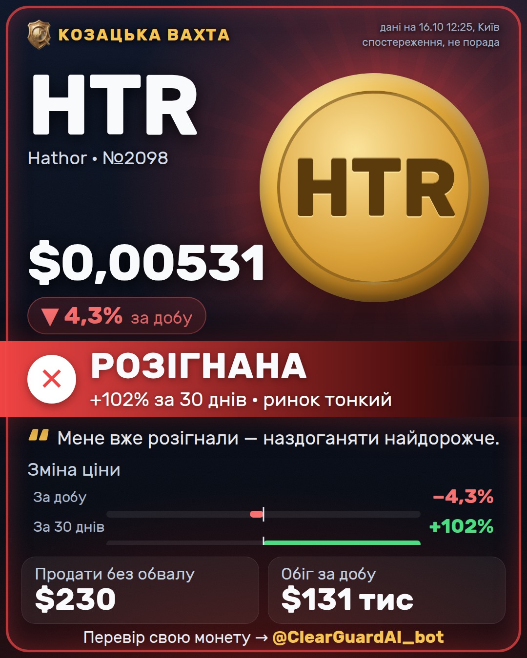 HTR · Hathor — НЕБЕЗПЕЧНО
