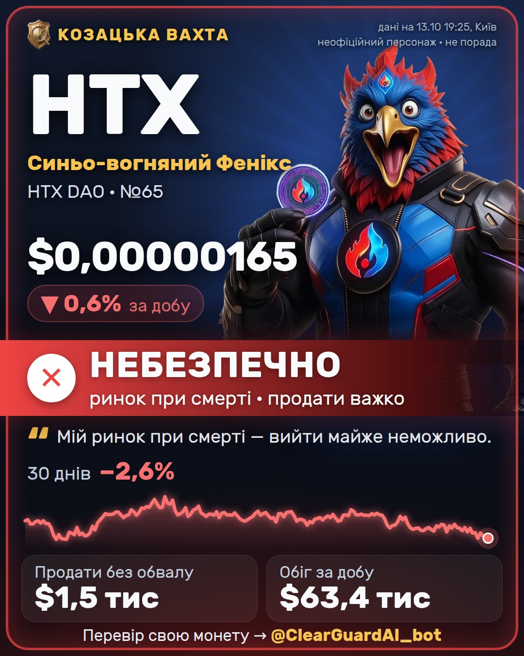 HTX · Синьо-вогняний Фенікс — НЕБЕЗПЕЧНО