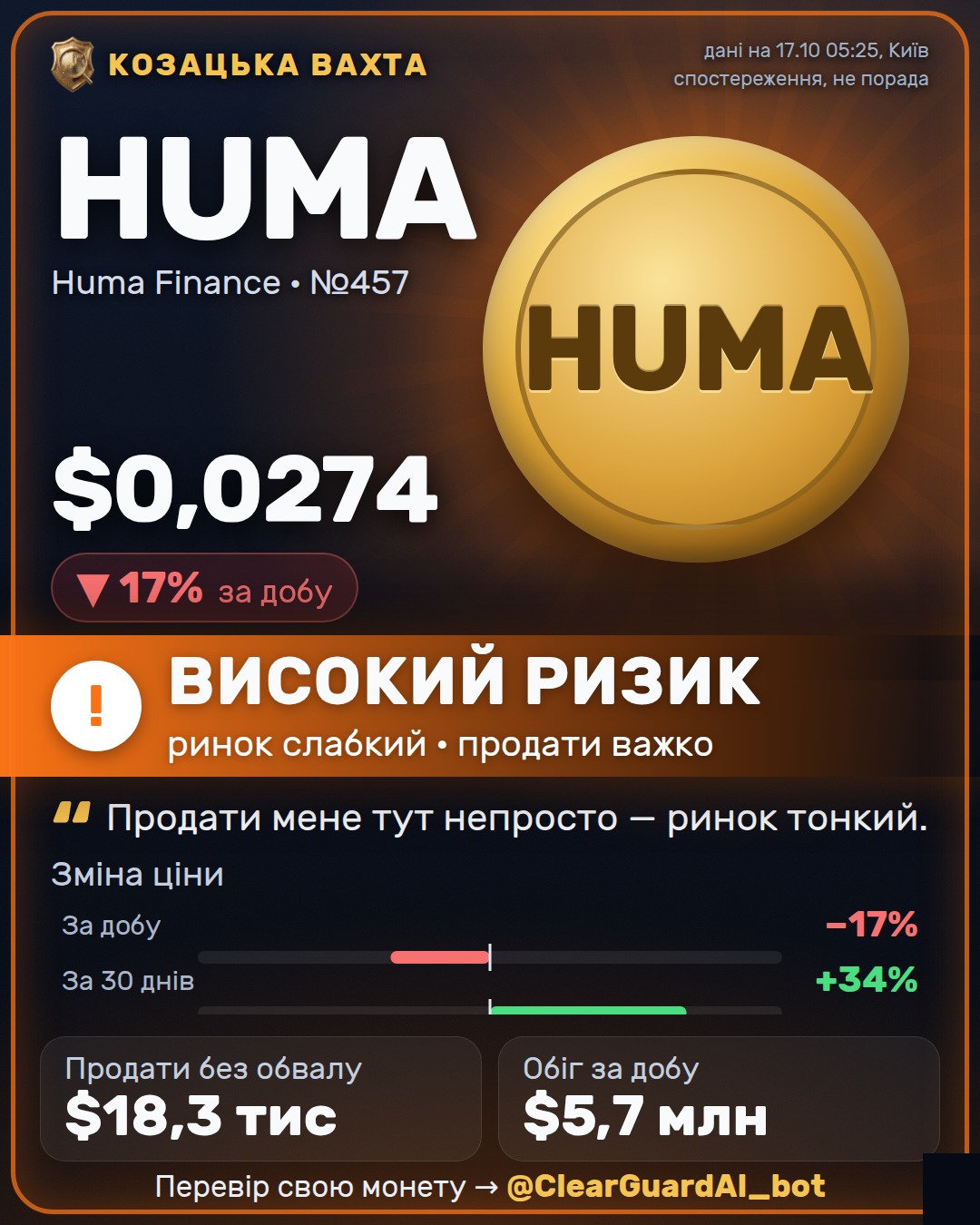 HUMA · Huma Finance — ВИСОКИЙ РИЗИК