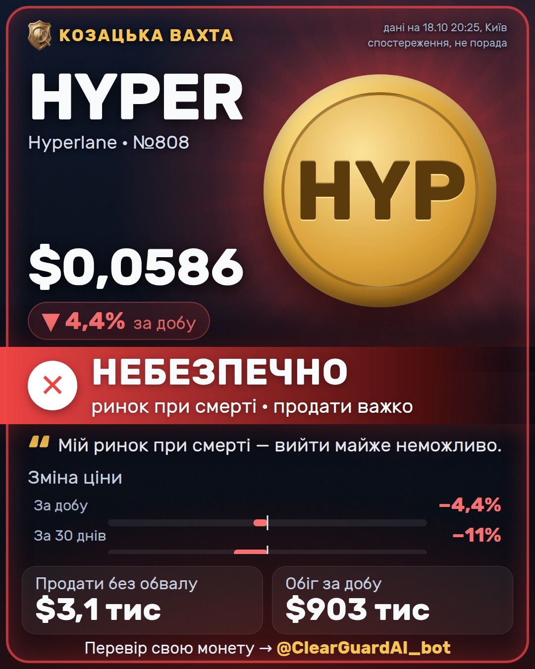 HYPER · Hyperlane — НЕБЕЗПЕЧНО