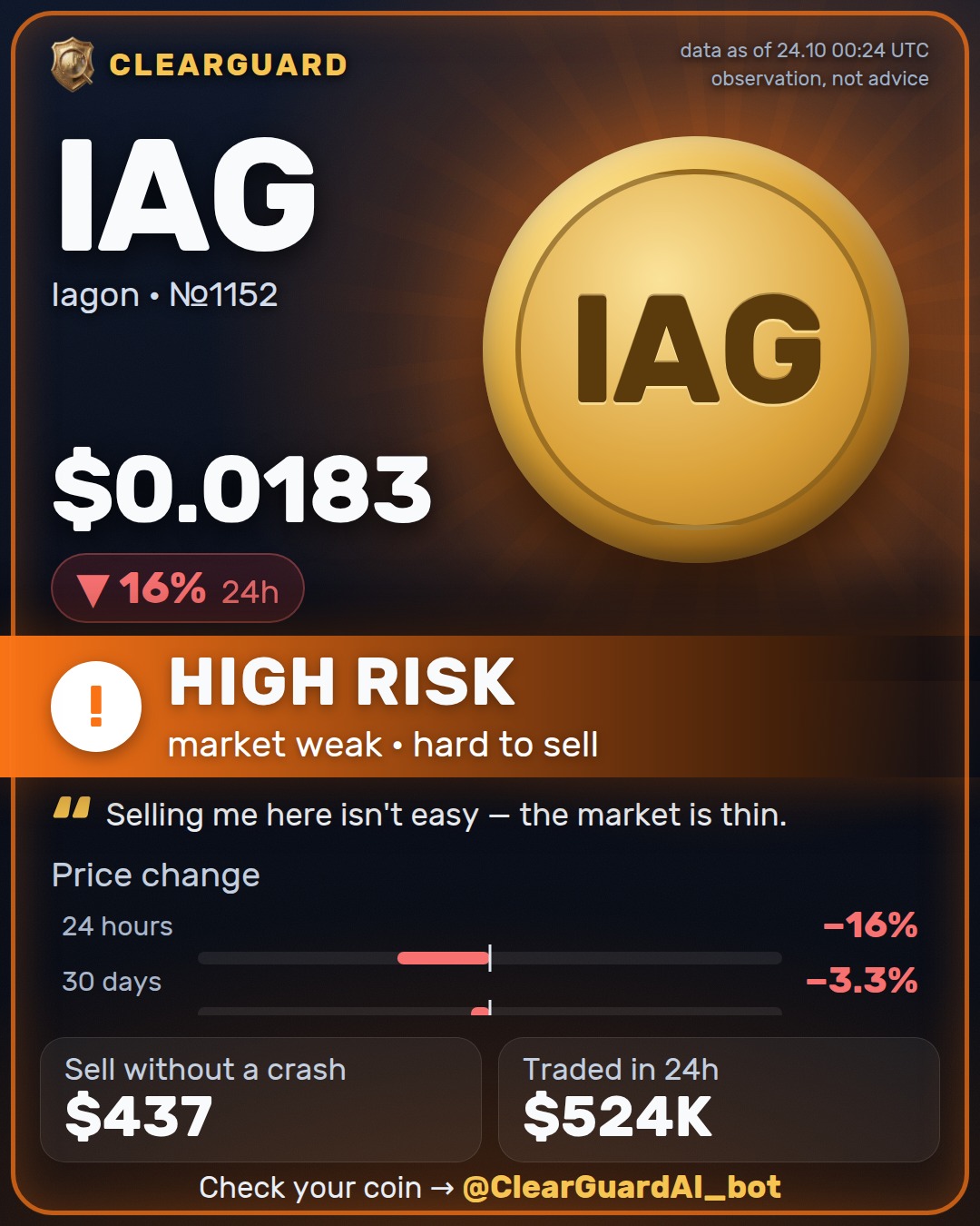 IAG · Iagon — DANGER