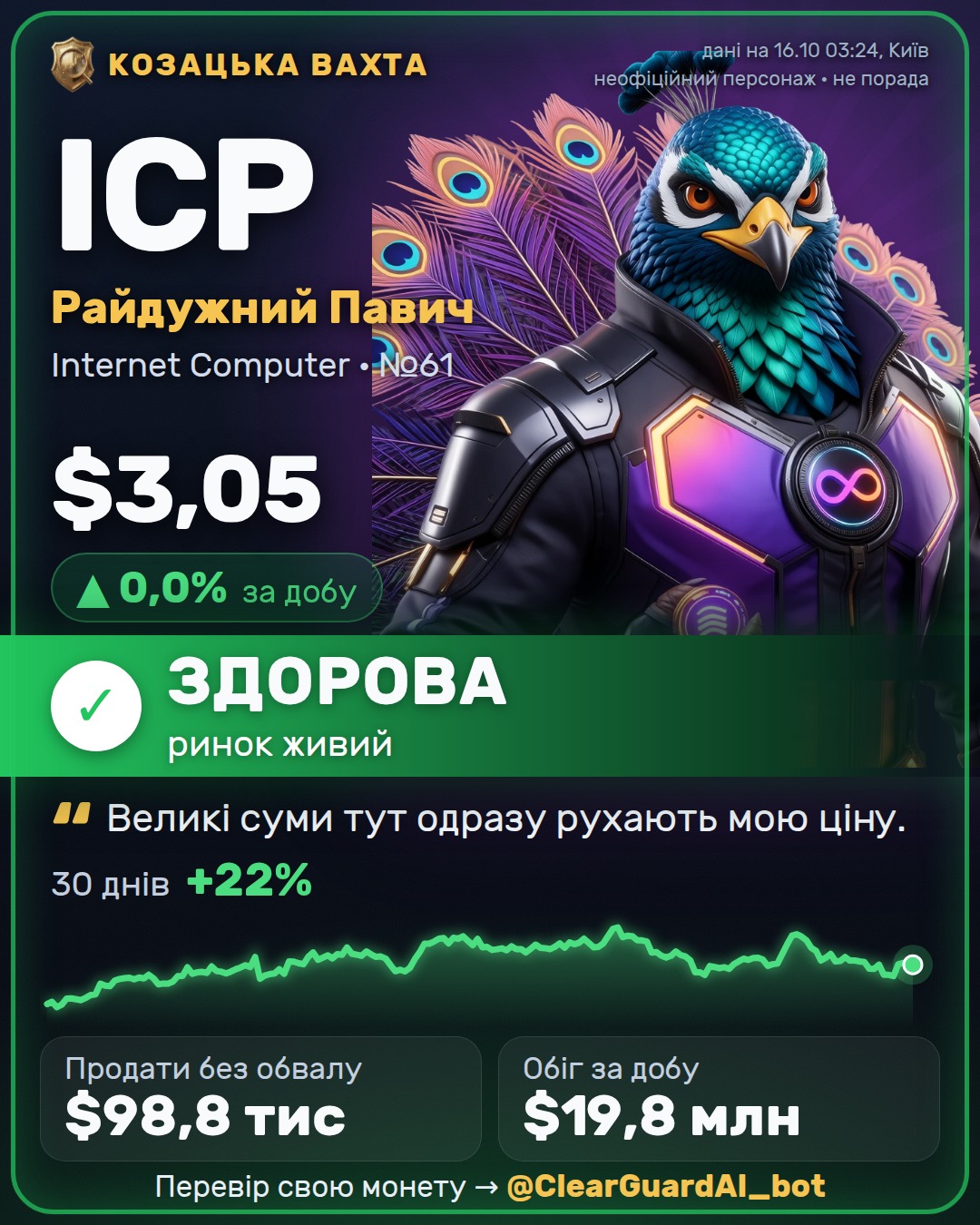 ICP · Райдужний Павич — ЗДОРОВА