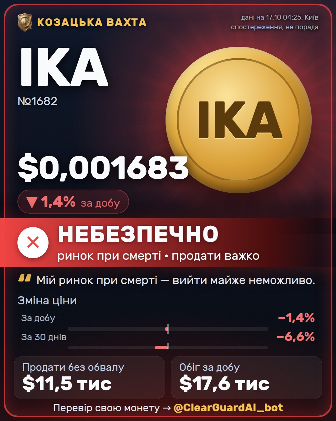 IKA — НЕБЕЗПЕЧНО