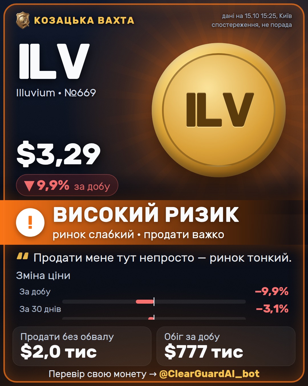 ILV · Illuvium — НЕБЕЗПЕЧНО