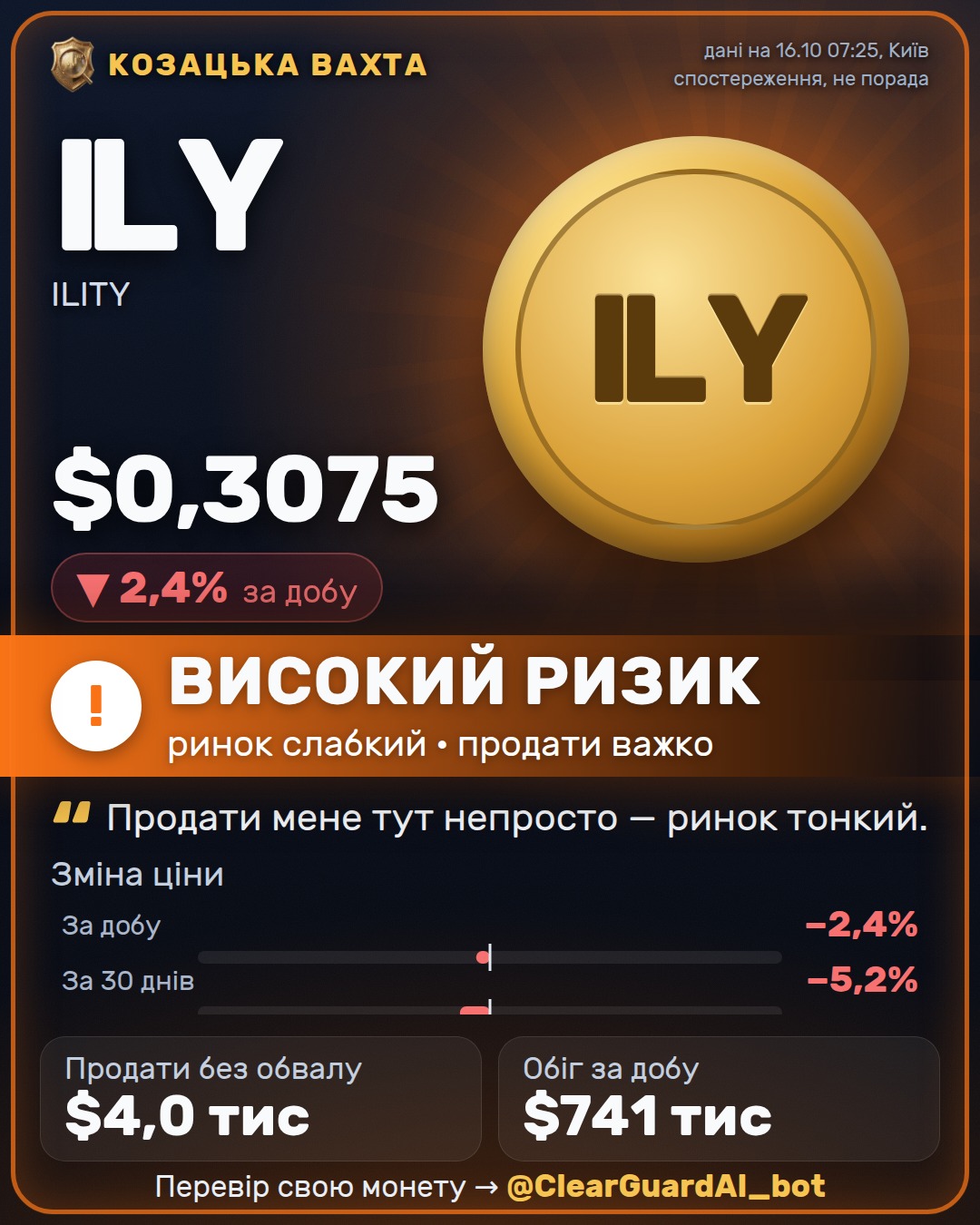 ILY · ILITY — ВИСОКИЙ РИЗИК