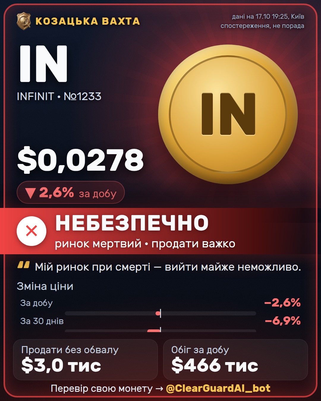 IN · INFINIT — ВИСОКИЙ РИЗИК