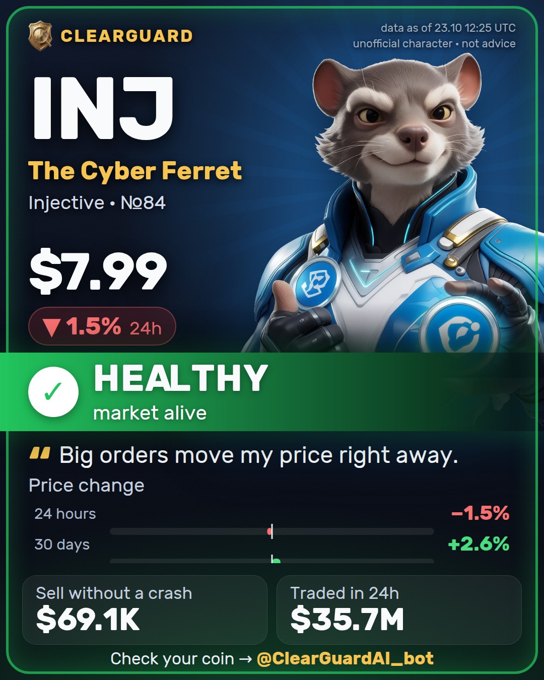 INJ · The Cyber Ferret — HEALTHY