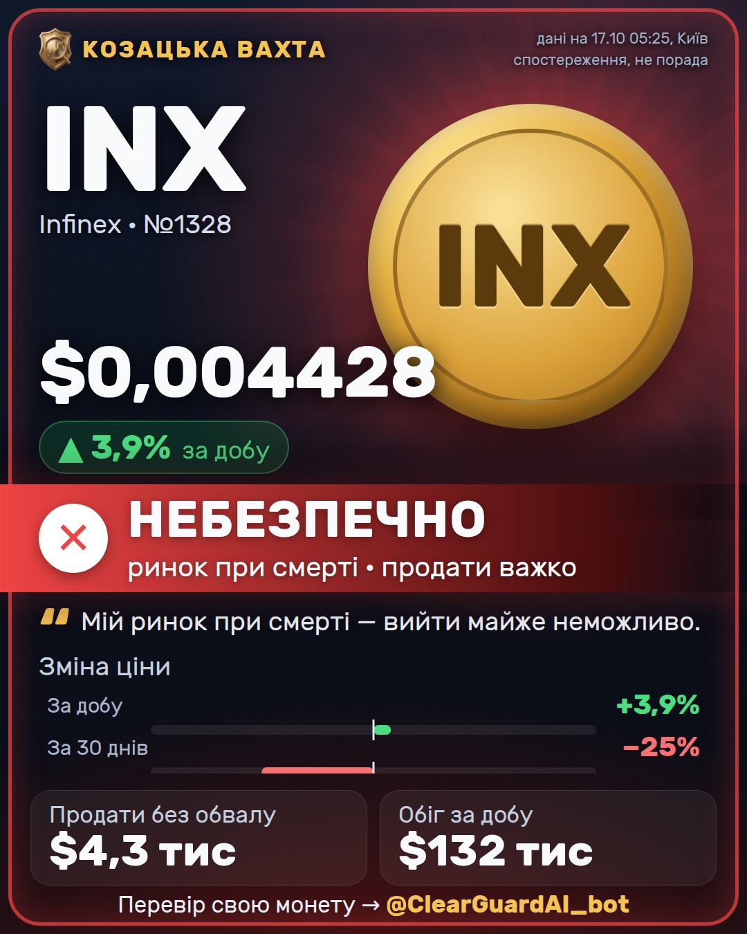 INX · Infinex — НЕБЕЗПЕЧНО