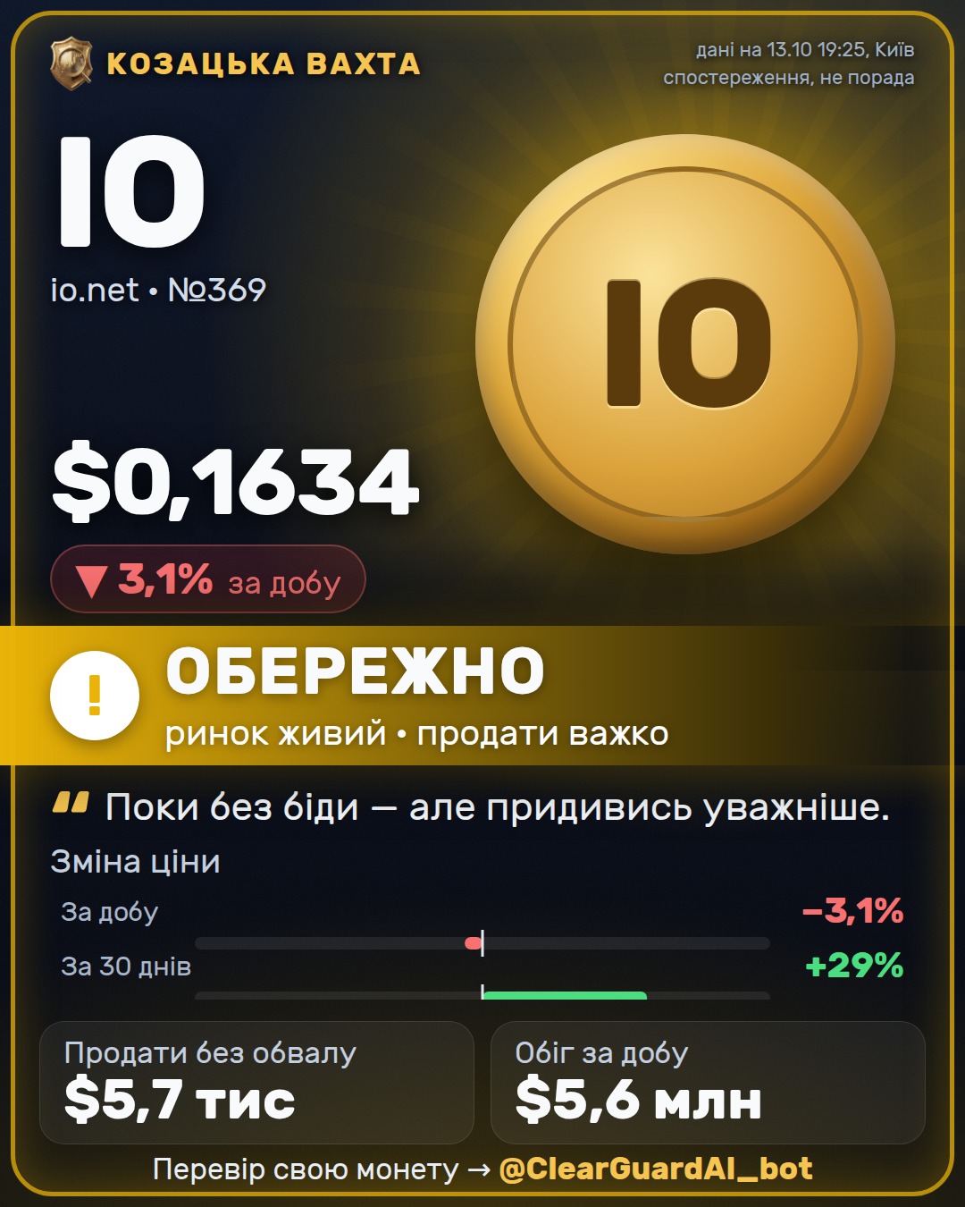 IO · io.net — ВИСОКИЙ РИЗИК