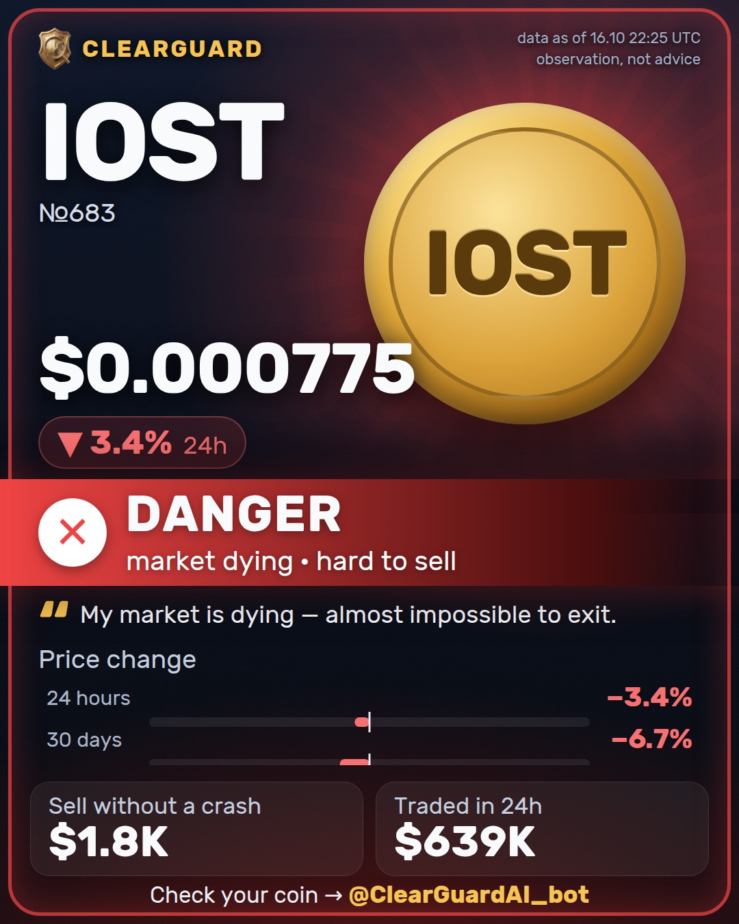 IOST — HIGH RISK