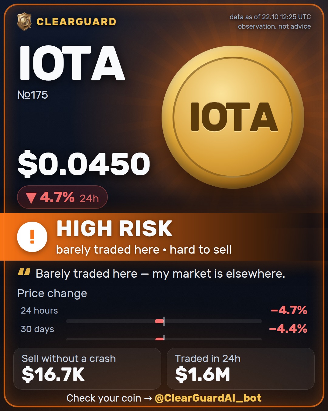 IOTA — HIGH RISK