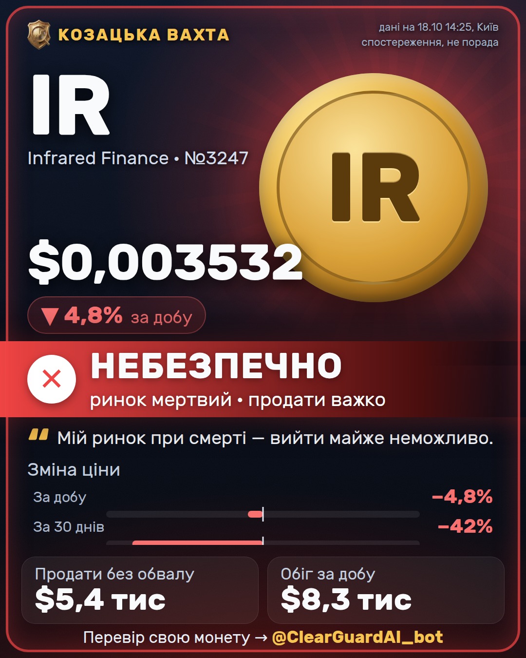 IR · Infrared Finance — НЕБЕЗПЕЧНО
