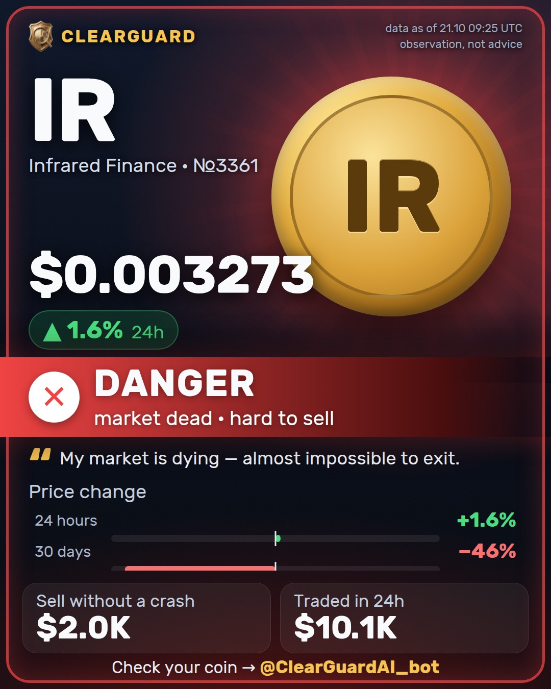 IR · Infrared Finance — DANGER