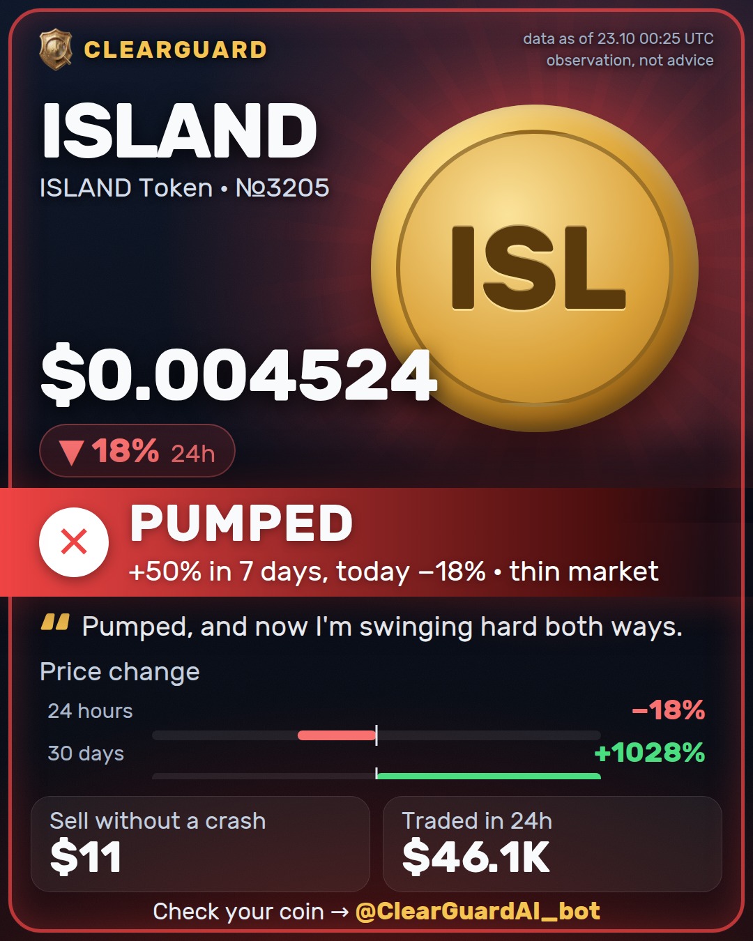 ISLAND · ISLAND Token — DANGER
