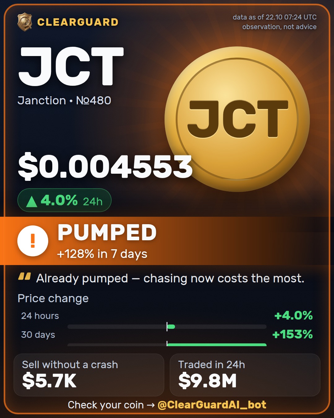 JCT · JANCTION — PUMPED