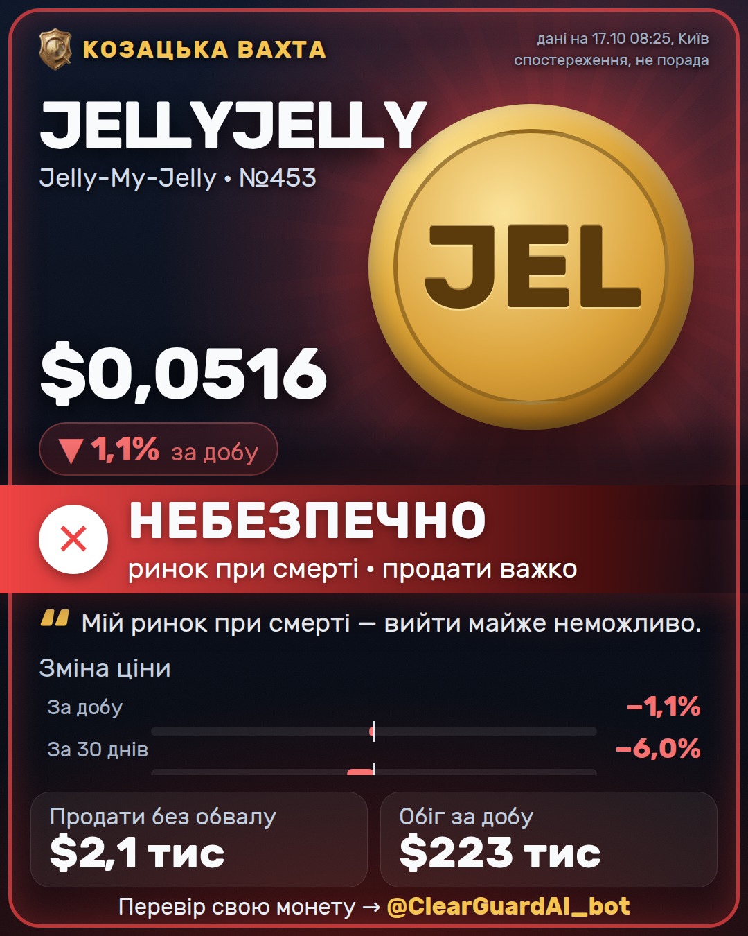JELLYJELLY · Jelly-My-Jelly — ВИСОКИЙ РИЗИК