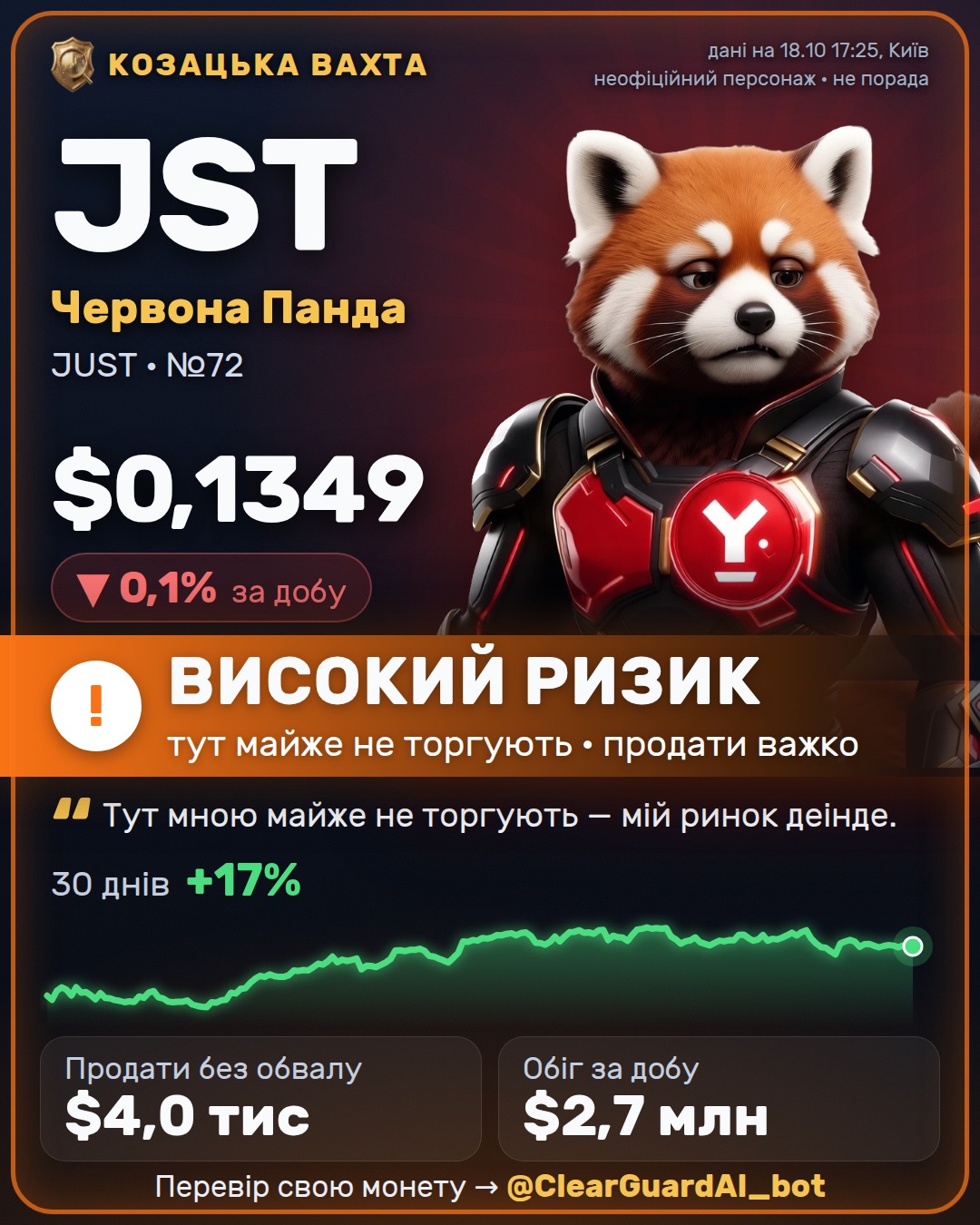 JST · Червона Панда — ВИСОКИЙ РИЗИК