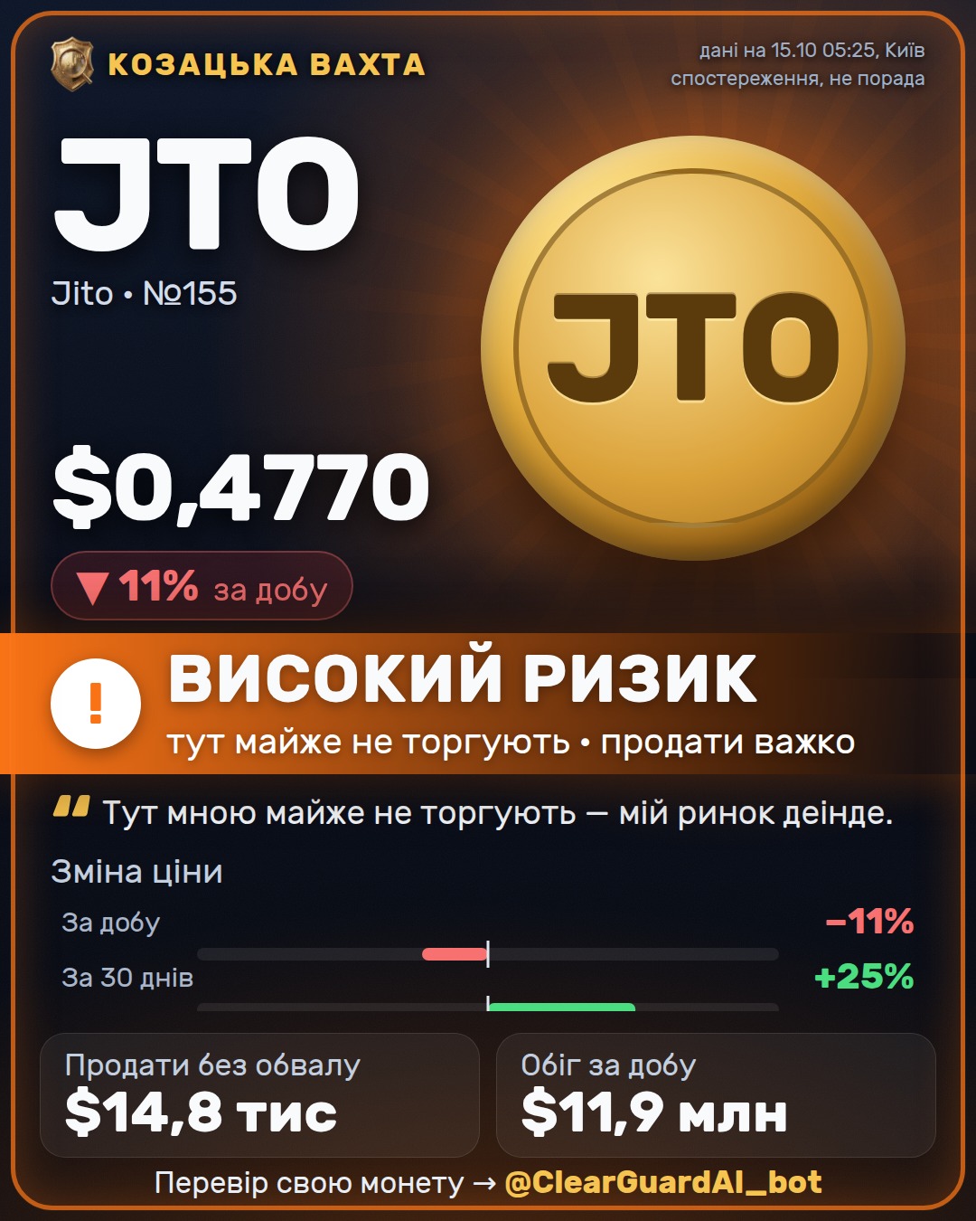 JTO · Jito — ВИСОКИЙ РИЗИК