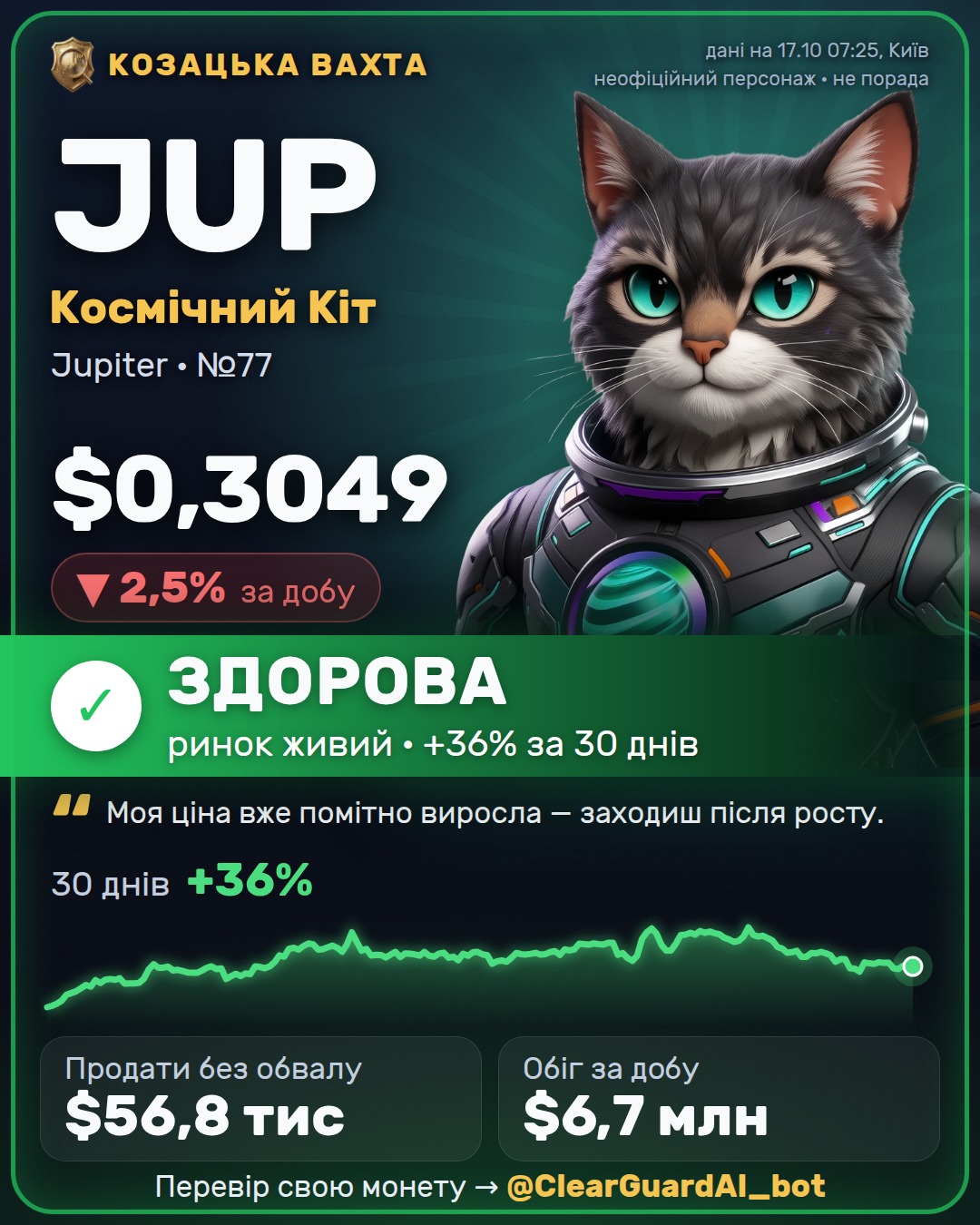 JUP · Космічний Кіт — ЗДОРОВА