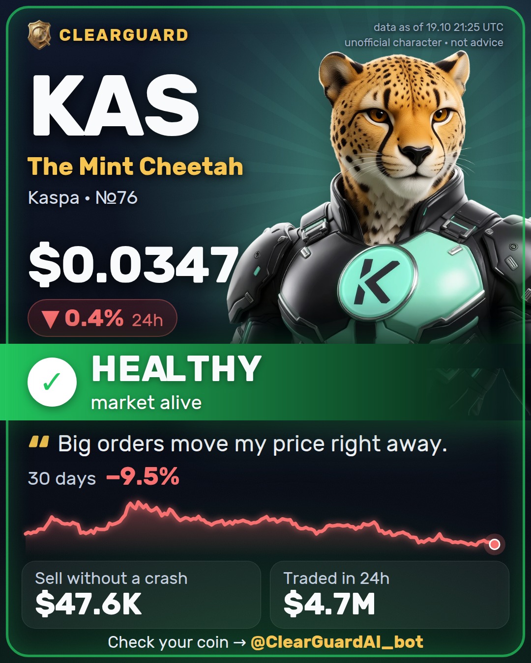 KAS · The Mint Cheetah — BE CAREFUL