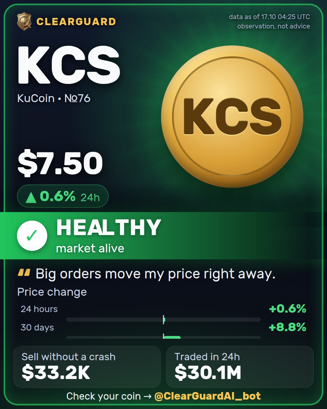 KCS · KuCoin — HEALTHY