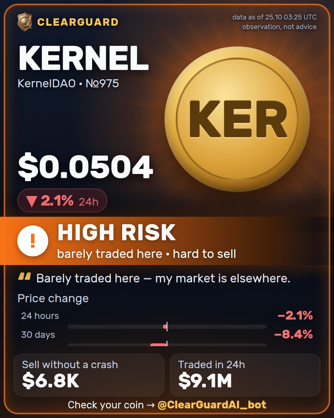 KERNEL · KernelDAO — DANGER