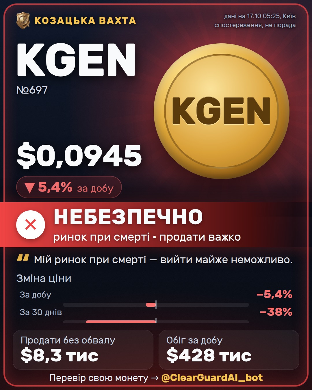 KGEN — ВИСОКИЙ РИЗИК
